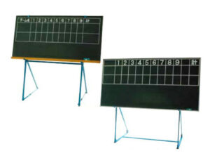 ソフトボールスコアボード